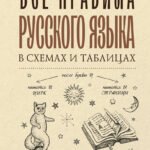 Все правила русского языка в схемах и таблицах