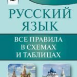 Русский язык. Все правила в схемах и таблицах