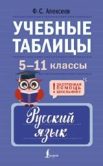 Учебные таблицы. Русский язык. 5-11 классы