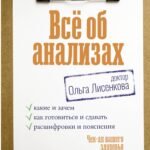 Всё об анализах: какие и зачем, как готовиться и сдавать, расшифровки и пояснения. Чек-ап вашего здоровья