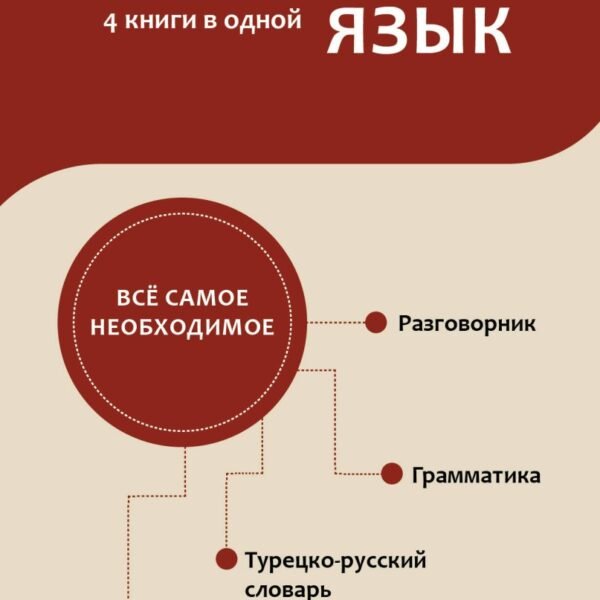 Турецкий язык. 4 книги в одной: разговорник, турецко-русский словарь, русско-турецкий словарь, грамматика