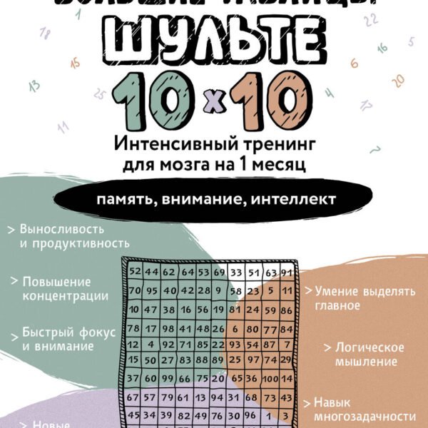 Большие таблицы Шульте 10х10. Интенсивный тренинг для мозга на 1 месяц. Отбивки: память, внимание, интеллект