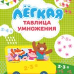 Лёгкая таблица умножения
