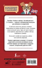 Учебные таблицы. Английский язык. 1-4 классы