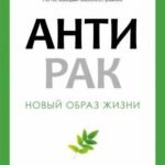 Антирак