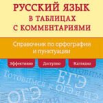 Русский язык в таблицах с комментариями (справочник по орфографии и пунктуации)