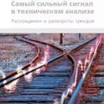 Самый сильный сигнал в техническом анализе